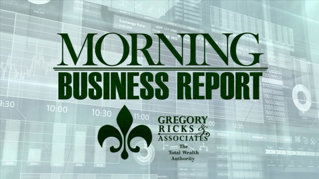 Morning Business Report: May 7, 2025