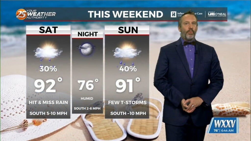 06/20 Ryan's "last Day Of Spring" Friday Morning Forecast