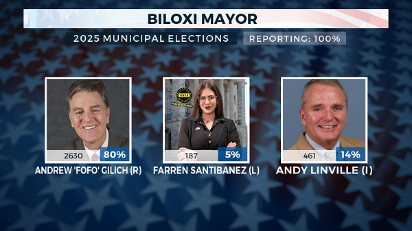 Biloxi