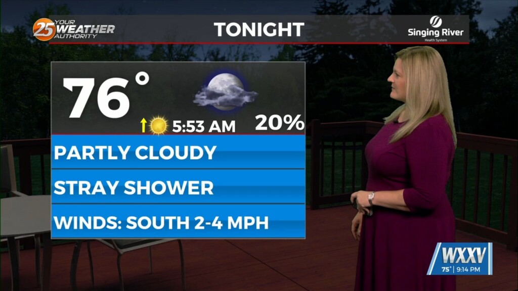 Sam Lucey's Wednesday Night Forecast