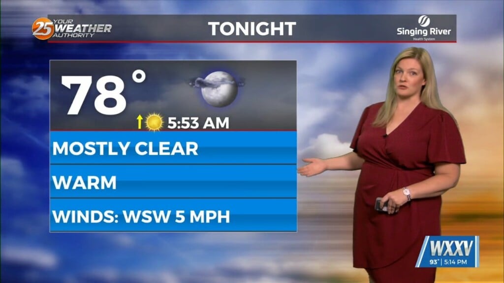 Sam Lucey's "dry But Humid" Monday Evening Forecast