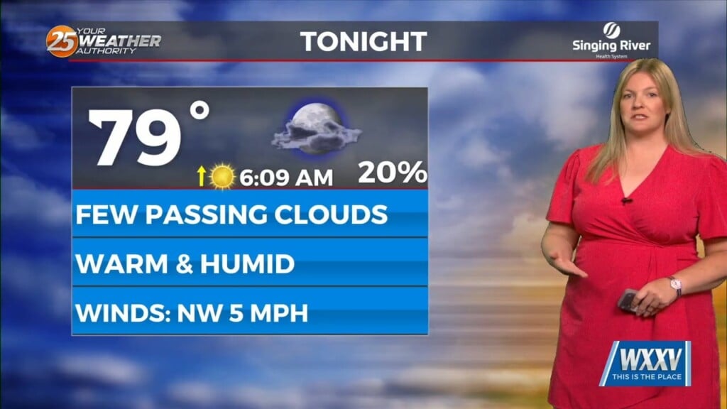 7/28 Sam Lucey's "warm And Dry" Monday Evening Forecast