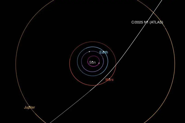 Comet