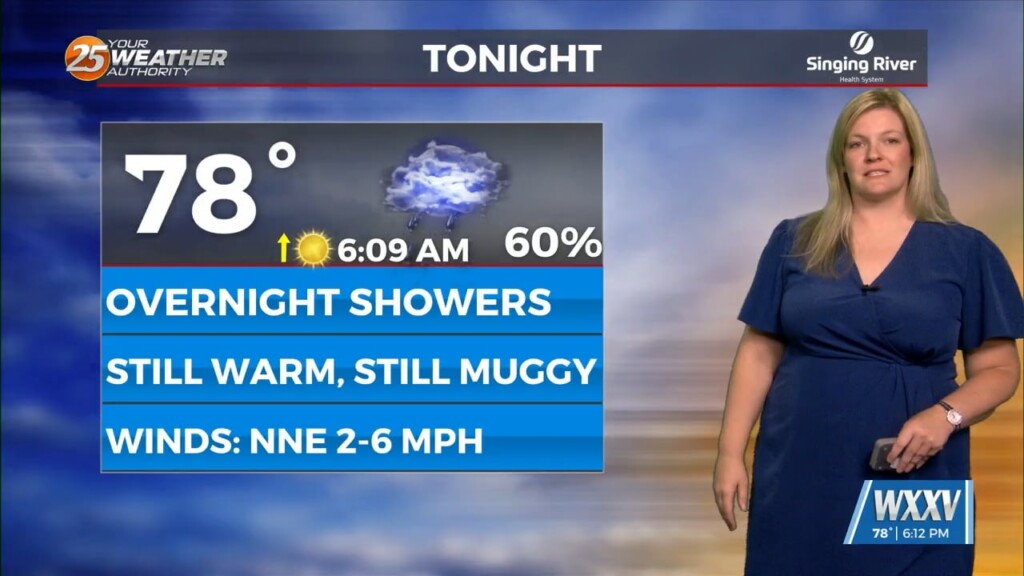 Sam Lucey's "warm With A Few Showers" Wednesday Evening Forecast