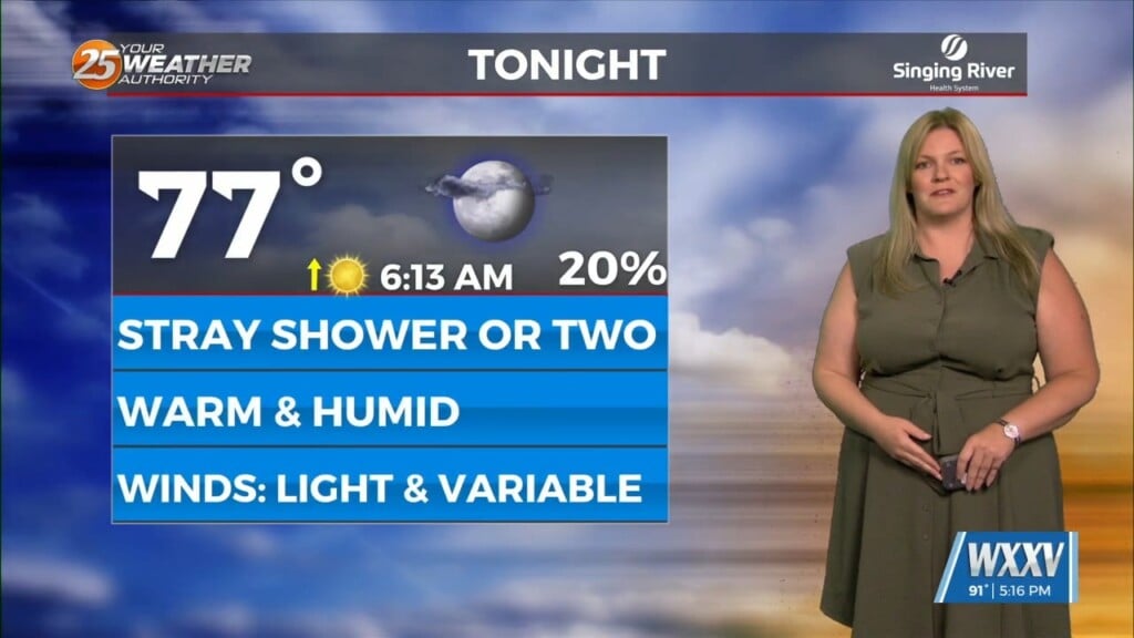 7/30 Sam Lucey's "humid A Stray Shower" Wednesday Evening Forecast