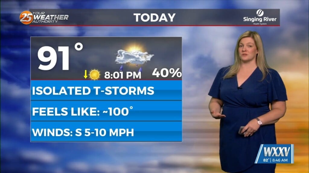 7/8 Sam's "hot With A Few Storms" Tuesday Morning Forecast