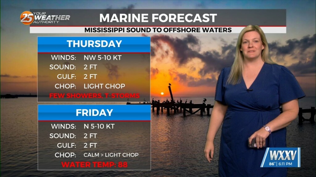 7/2 Sam's "beautiful" Wednesday Evening Forecast