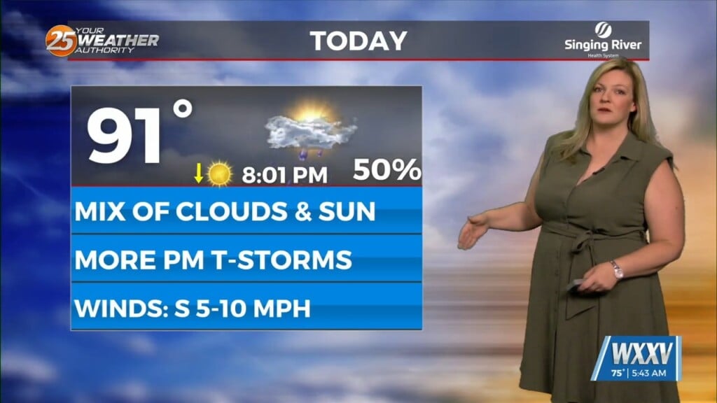 Sam's "rinse And Repeat" Friday Morning Forecast