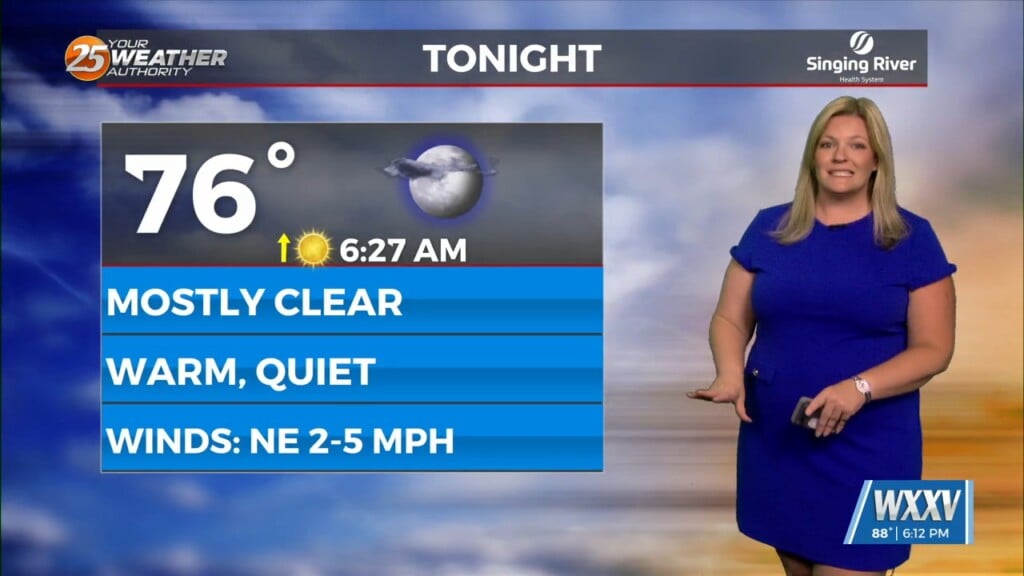 8/20 Sam Lucey's "warm And Dry" Wednesday Evening Forecast