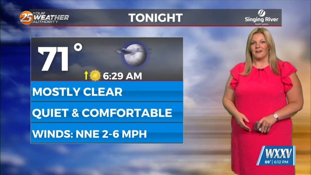 8/25 Sam Lucey's "warm And Comfortable" Monday Evening Forecast
