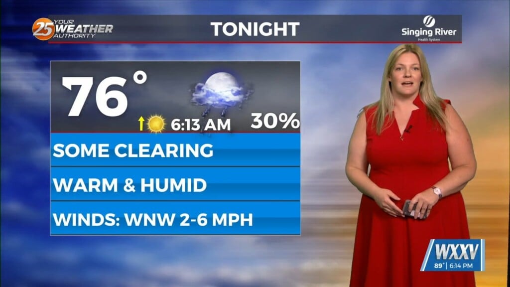 8/1 Sam Lucey's "warm And Humid" Friday Night Forecast