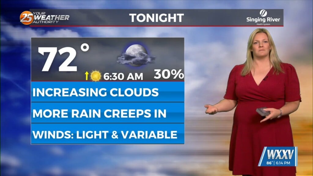 8/28 Sam Lucey's "unsettled" Thursday Evening Forecast