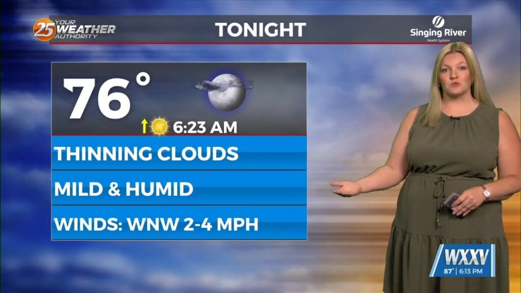 8/15 Sam Lucey's "nice And Dry" Friday Evening Forecast