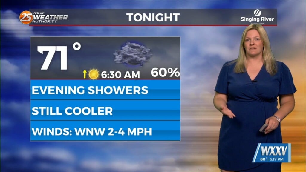 8/29 Sam Lucey's "mild And Drier" Friday Evening Forecast