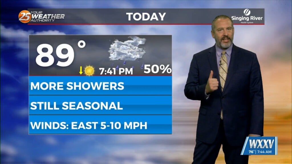 08/11 Ryan's "more Showers" Monday Morning Forecast