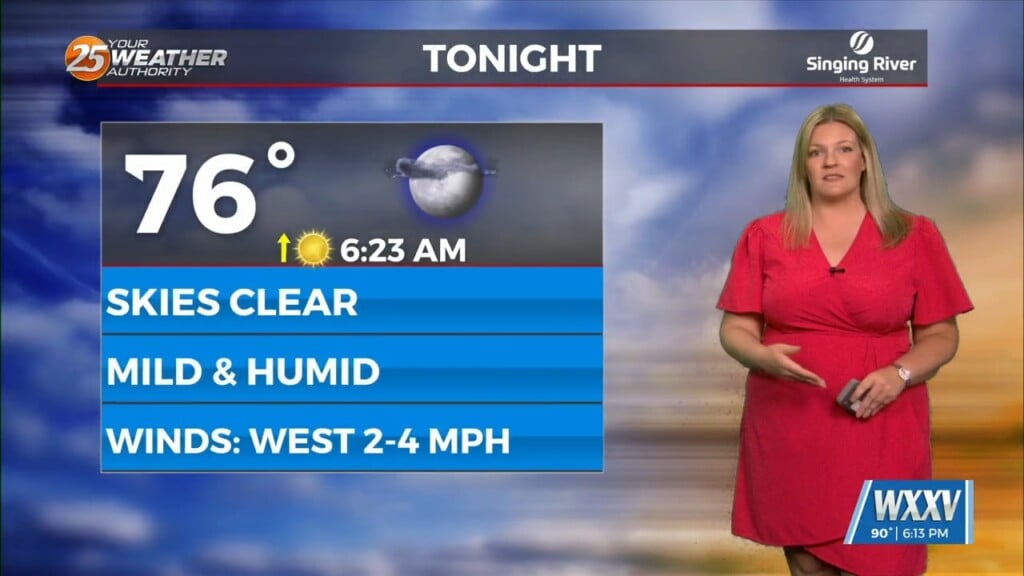8/14 Sam Lucey's "mild And Quiet" Thursday Evening Forecast