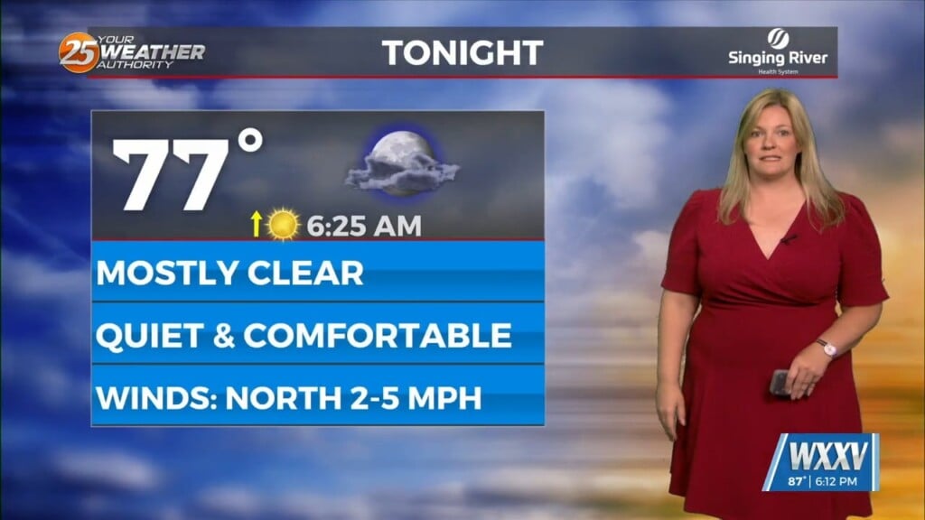 8/18 Sam Lucey's "warm With A Stray Shower" Monday Evening Forecast