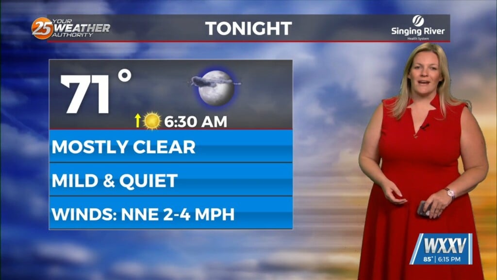 8/27 Sam Lucey's "partly Cloudy And Comfortable" Wednesday Evening Forecast