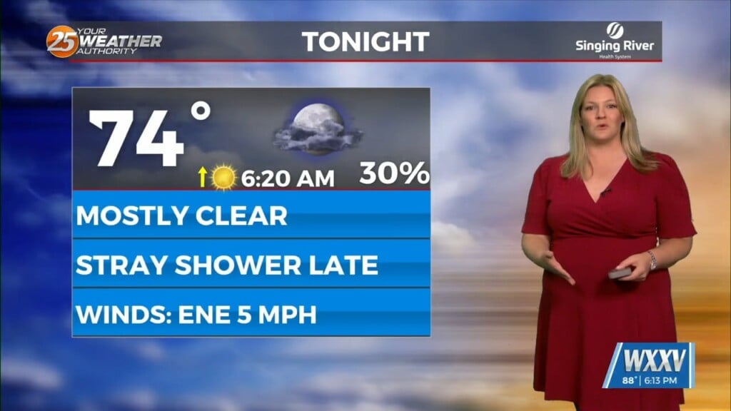 8/8 Sam Lucey's "clear And Dry" Friday Evening Forecast
