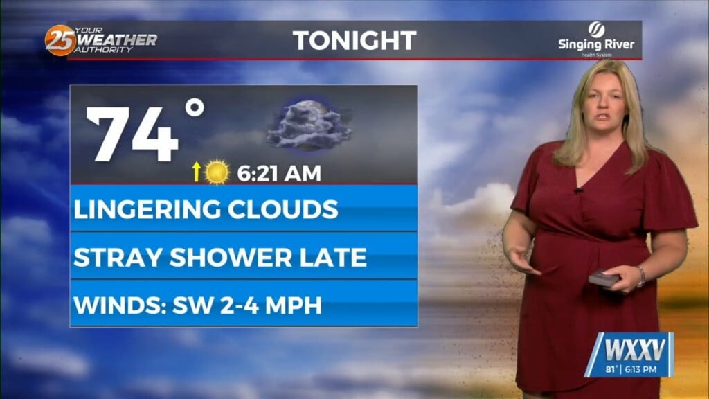8/12 Sam Lucey's "cloudy With A Chance For Showers" Tuesday Evening Forecast