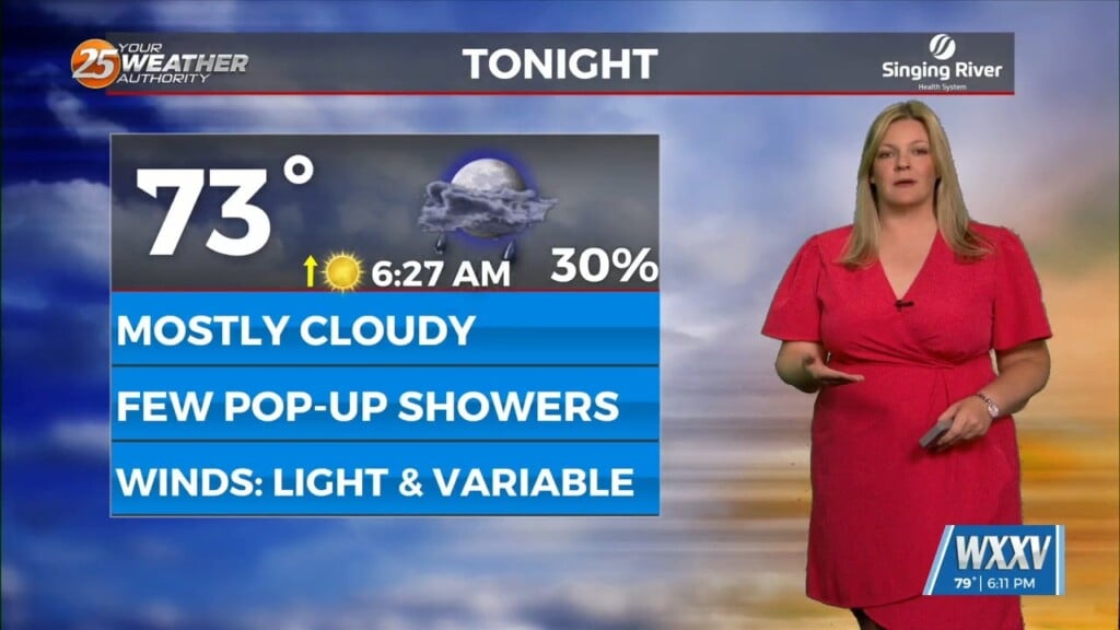 8/22 Sam Lucey's "mostly Cloudy And Mild" Friday Evening Forecast