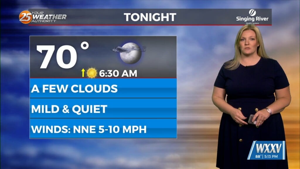 8/26 Sam Lucey's "mild And Dry" Tuesday Evening Forecast