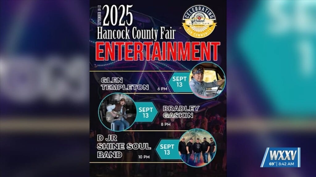 Hancock County Fair Kicks Off This Week