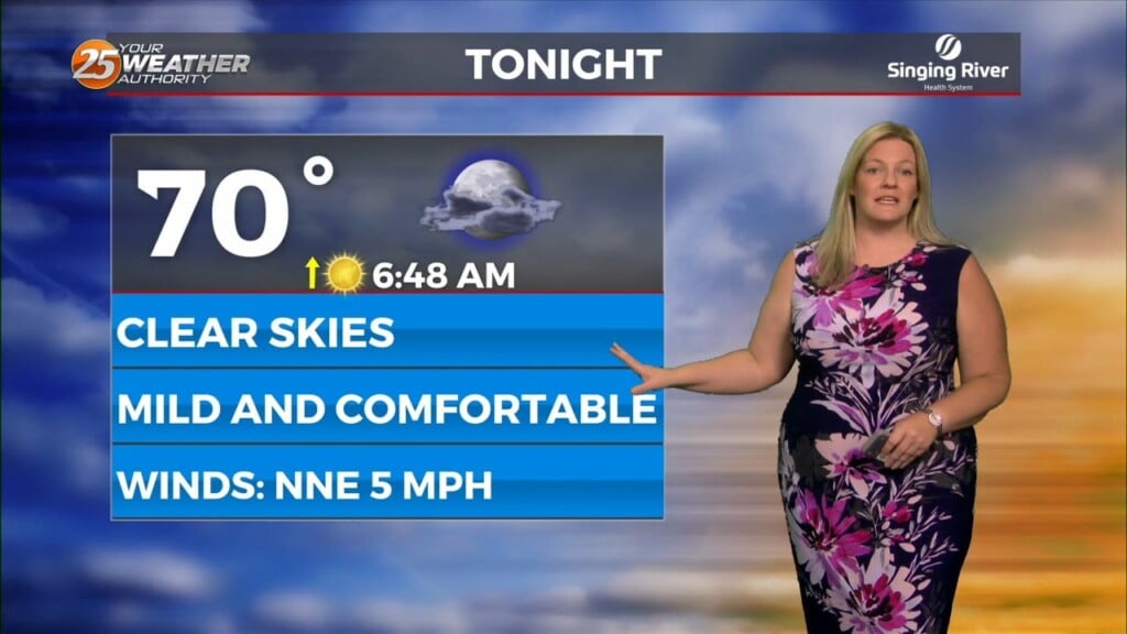 9/28 Mild Tonight With A Warm Start To The Week