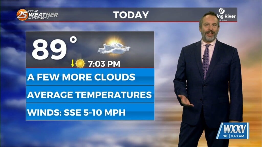 09/15 Ryan's "most Cloudy" Monday Forecast