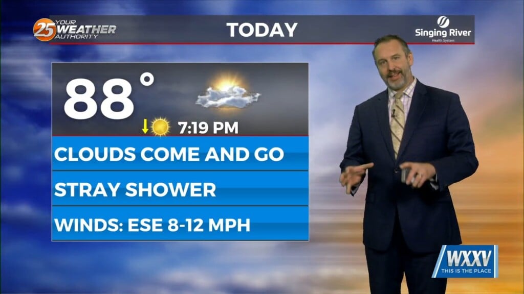 09/01 Ryan's "cloudy Start" Monday Forecast