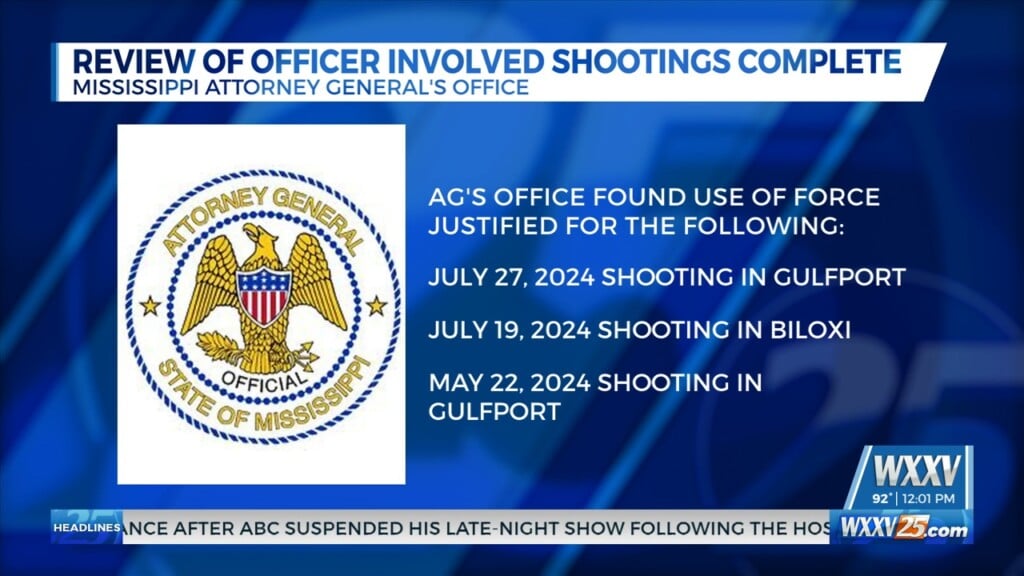 Review Of Officer Involved Shootings Across The State Complete