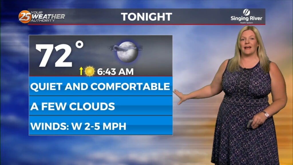 9/21 Warm Start To The Week With A Little Extra Humidity