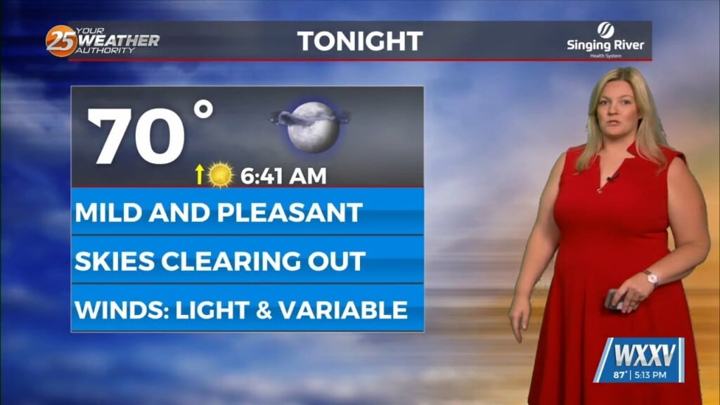 9/16 Few Isolated Showers Possible This Week