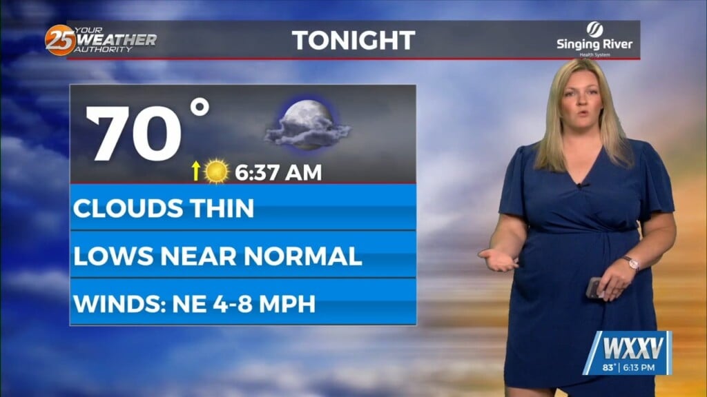 9/9 Skies Clear Tonight Leading To A Warm Week