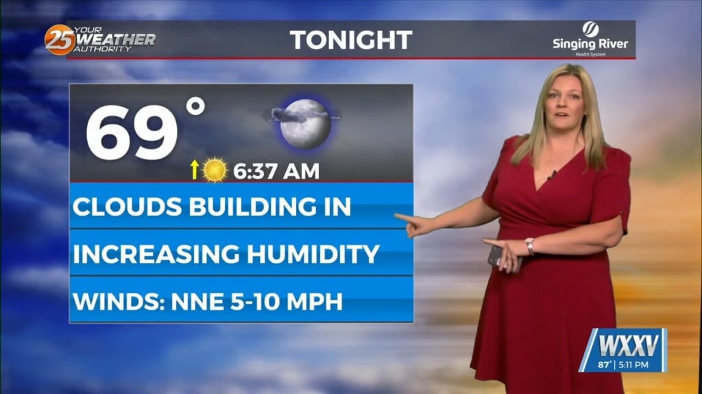 9/8 Dry Tonight With A Few Showers And Storms Possible Tuesday