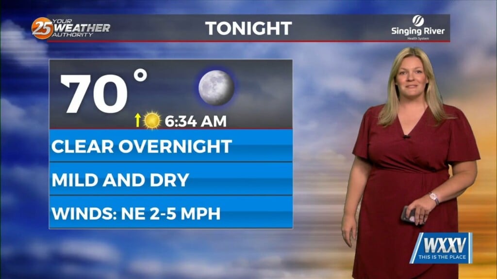 9/2 Sam Lucey's "warm And Dry" Tuesday Evening Forecast
