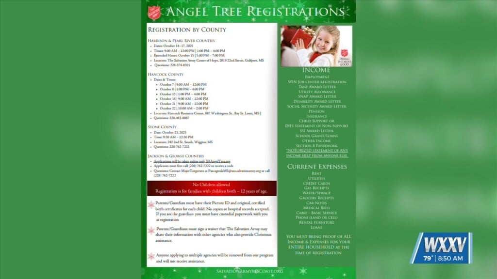 Salvation Army Angel Tree Program