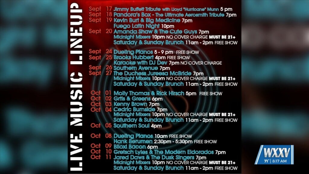 Upcoming Events At Ground Zero Blues Club