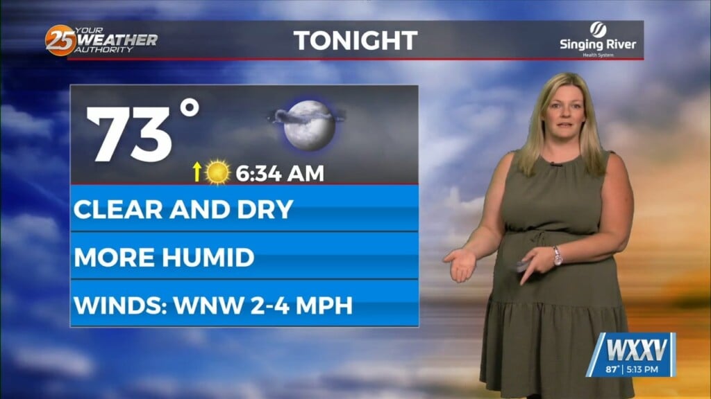 9/4 Sam Lucey's "a Little More Humid" Thursday Night Forecast