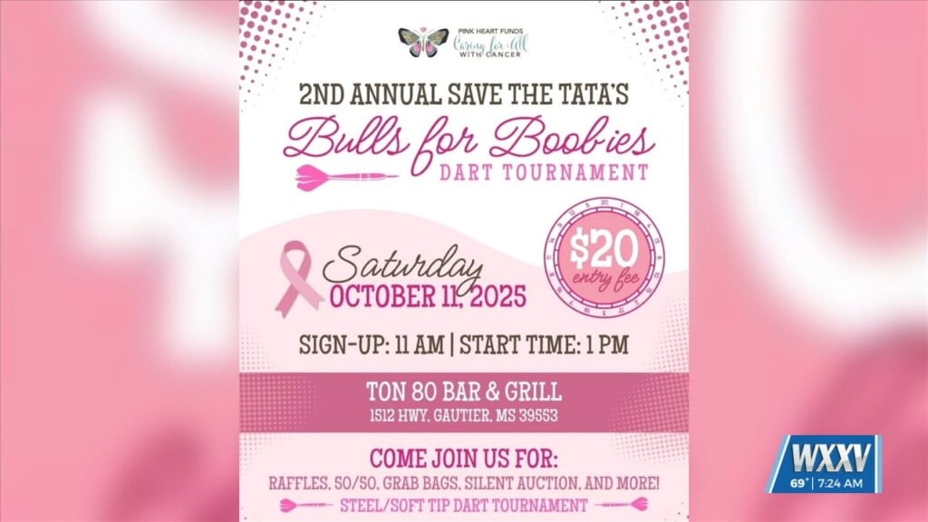 Previewing Upcoming Pink Heart Funds Events