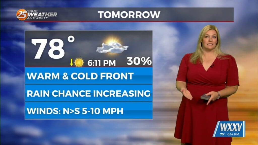 Rain Chances Increase Late Tuesday