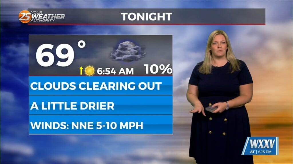10/8 Rain Chance Drops Off