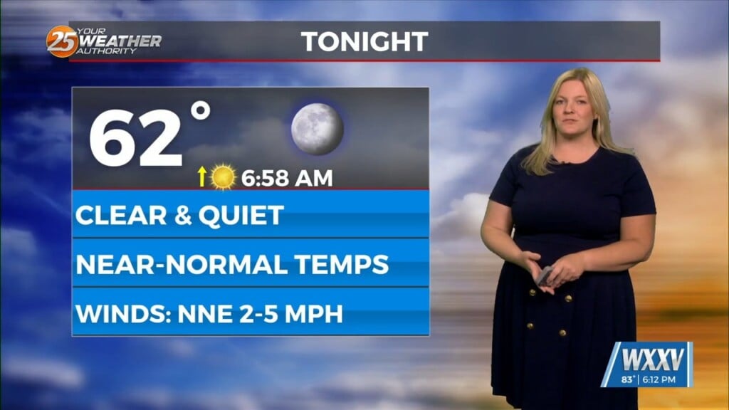 10/14 Another Mild And Dry Night Ahead