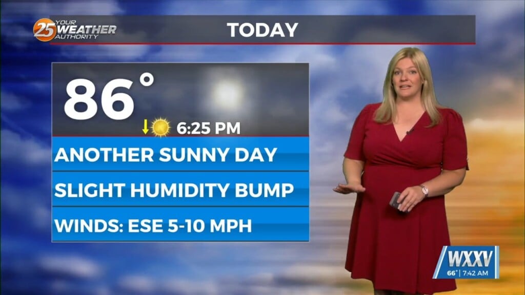 Warm, Sunny And A Humid End To The Week
