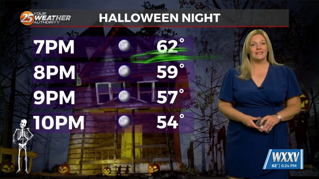 Boo Tiful Halloween Forecast