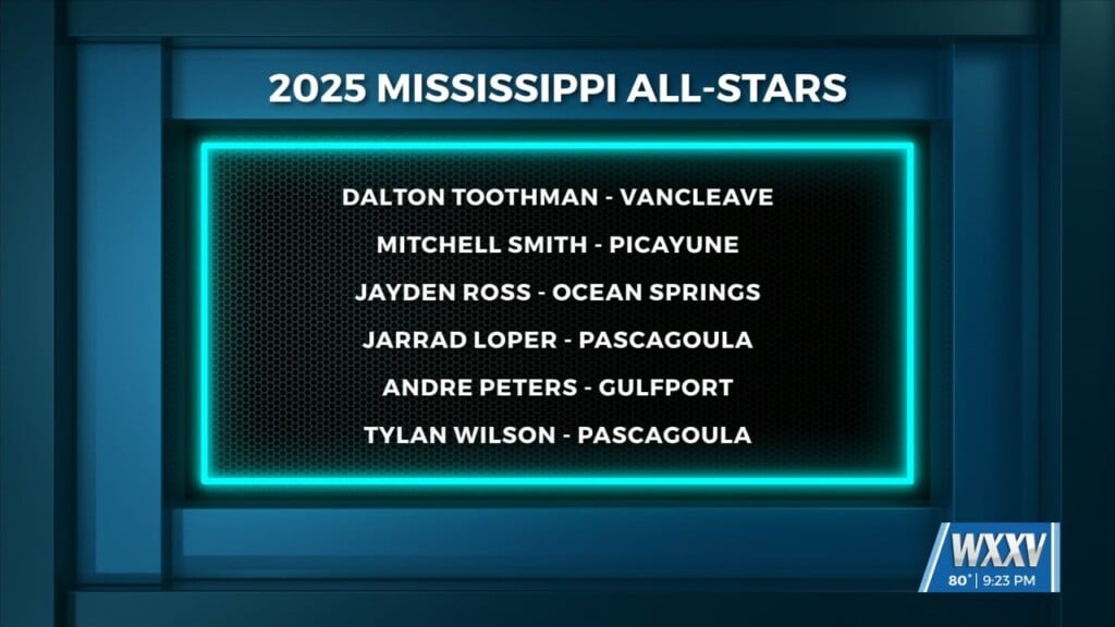 Twelve Coast Football Players Earn Mississippi/alabama All Star Honors!