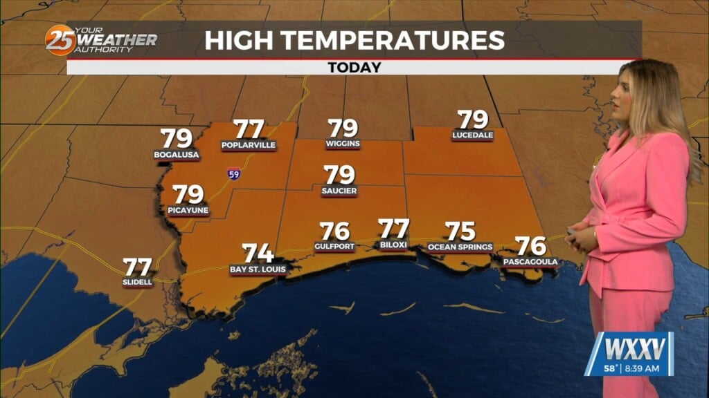 11/05 Warming Up For The Weekend