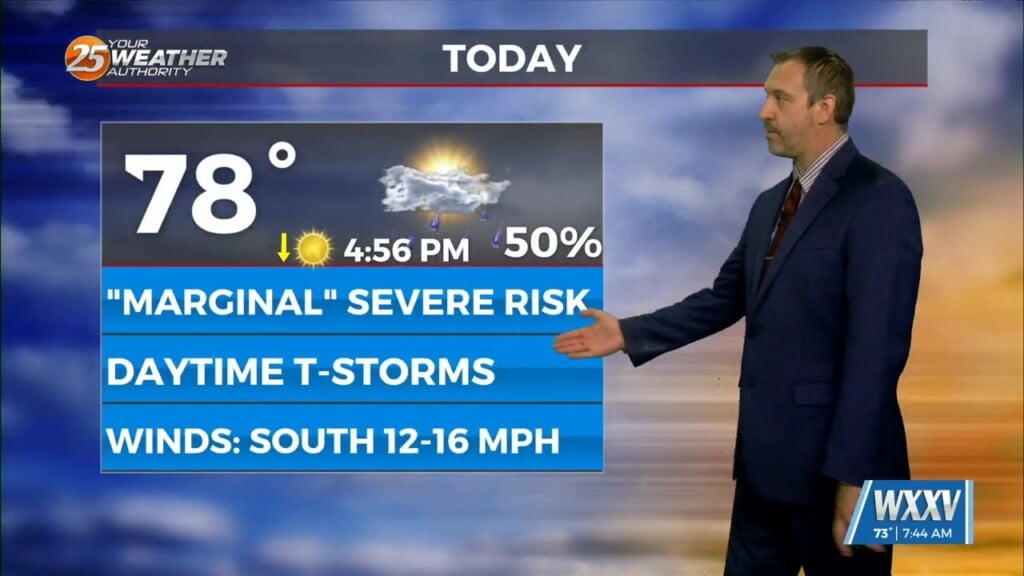 11/25 Ryan's "warm & Stormy" Tuesday Morning Forecast