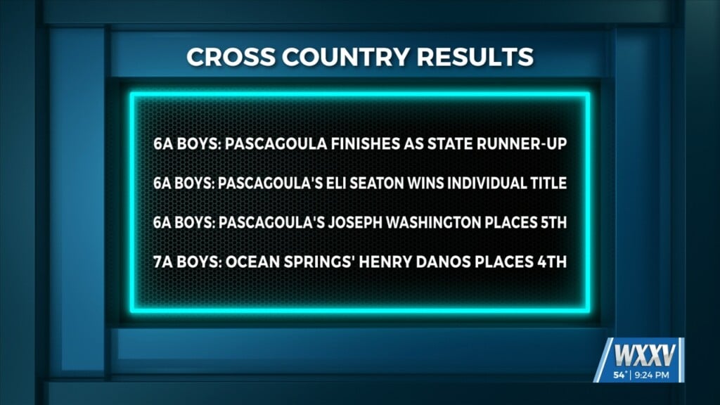 Coast Athletes Find Success At Mhsaa 4a 7a Cross Country State Championship