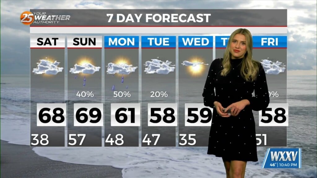 11/28 A Warmer Saturday & Sunday